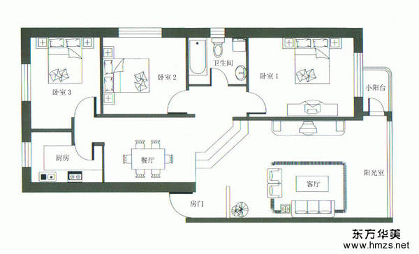 家庭防盜系統配置設計實際案例 - 獨行飛云 - 獨行飛云 家庭防盜系統配置設計實際案例 - 獨行飛云 - 獨行飛云